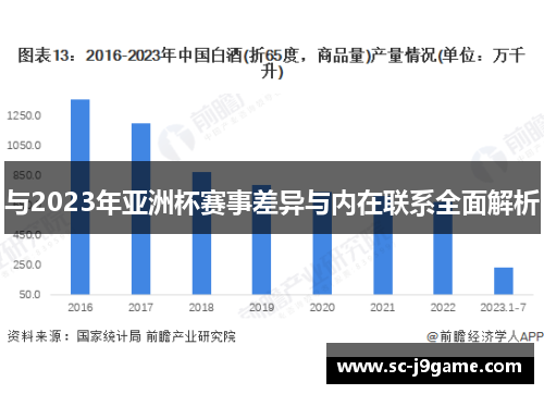 与2023年亚洲杯赛事差异与内在联系全面解析