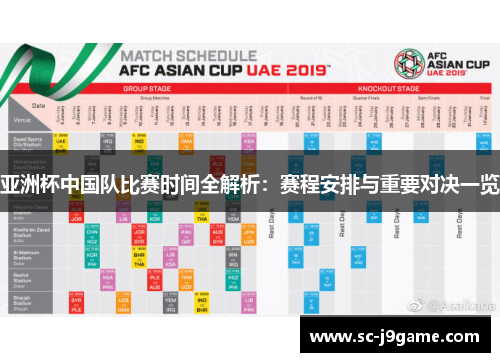 亚洲杯中国队比赛时间全解析：赛程安排与重要对决一览