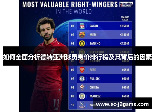 如何全面分析德转亚洲球员身价排行榜及其背后的因素