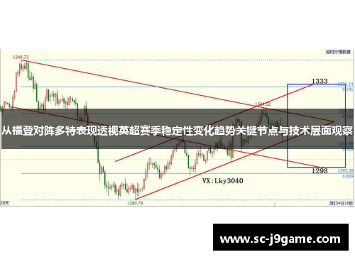 从福登对阵多特表现透视英超赛季稳定性变化趋势关键节点与技术层面观察