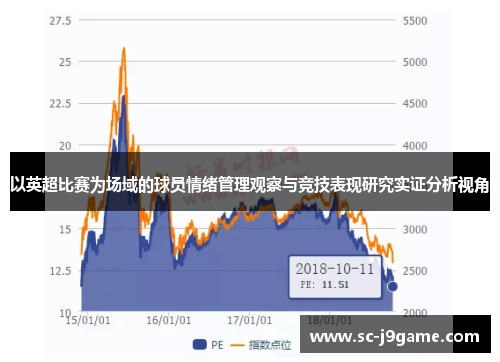 以英超比赛为场域的球员情绪管理观察与竞技表现研究实证分析视角