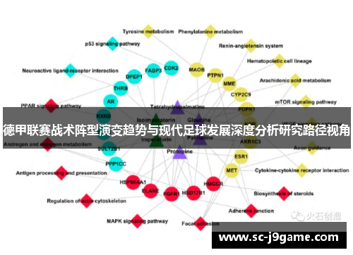德甲联赛战术阵型演变趋势与现代足球发展深度分析研究路径视角