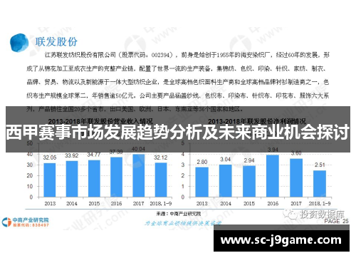 西甲赛事市场发展趋势分析及未来商业机会探讨